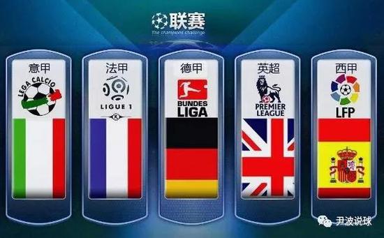 引入类似的
