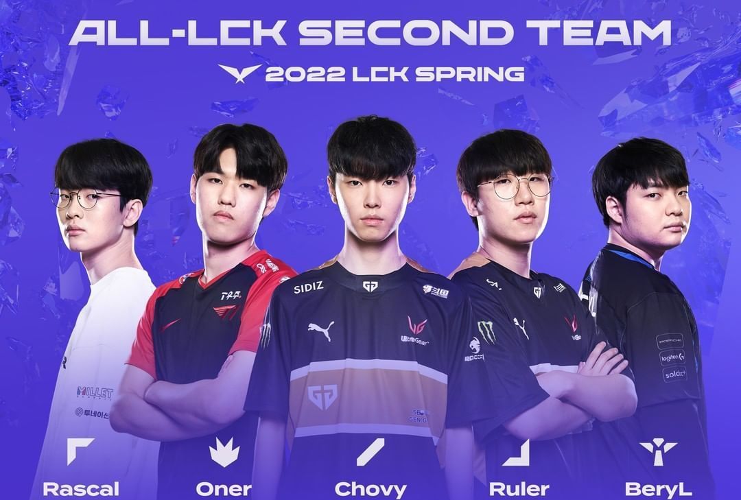 每支顶级俱 每支顶级俱