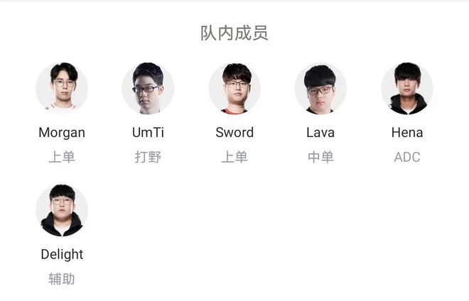 逆境中的崛 逆境中的崛