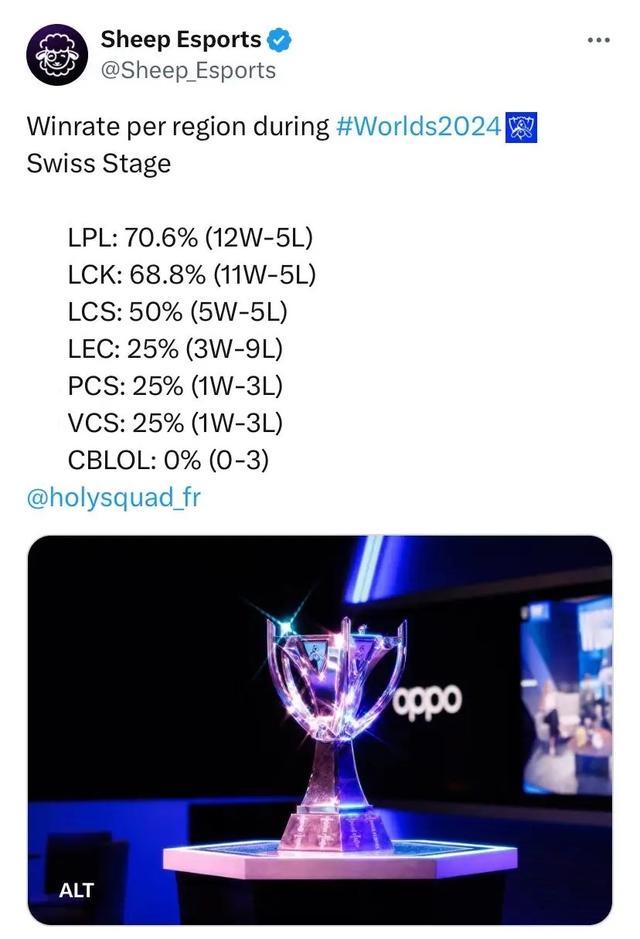 以便更好地 以便更好地